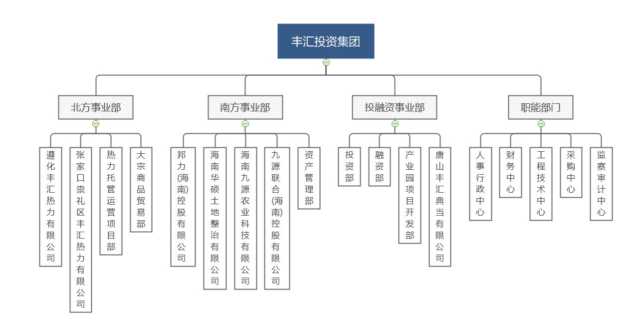 组织.png